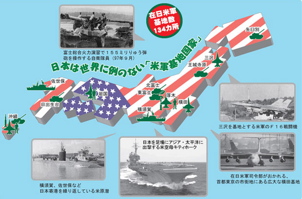 日本の米軍基地